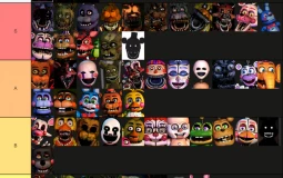 fnaf all characters (all that i know of)